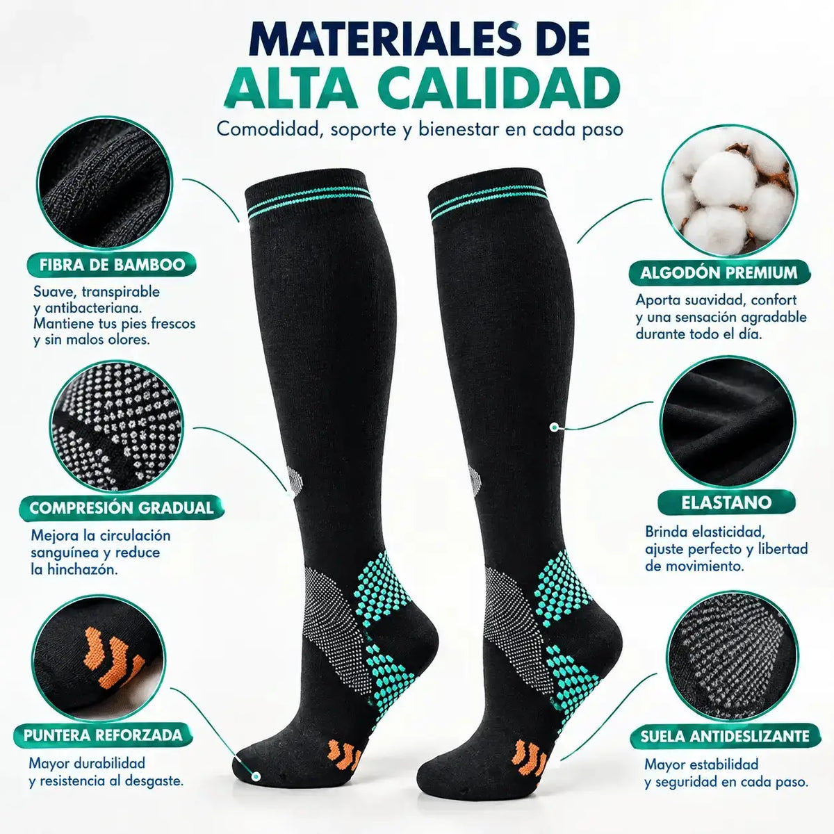Velys — Adiós al dolor y las varices en tus piernas.